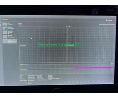 Gaming PC----For Sell Ryzen 5 3600 GTX 1650 Super